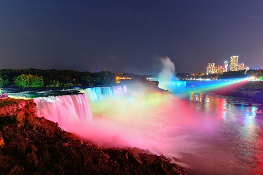 Where is Niagara Falls Located?