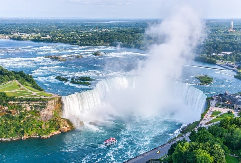 How Was Niagara Falls Formed?