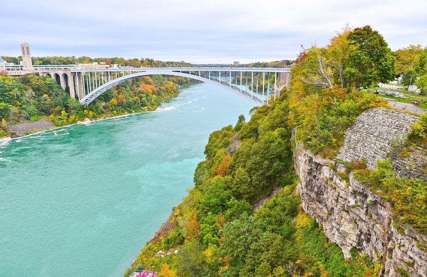 Canadian Side of Niagara Falls vs American Side
